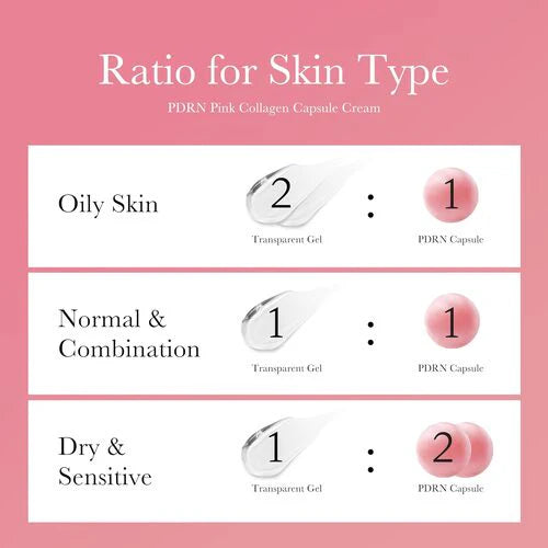Medicube - PDRN Pink Collagen Capsule Cream - Crema hidratante con cápsulas de PDRN